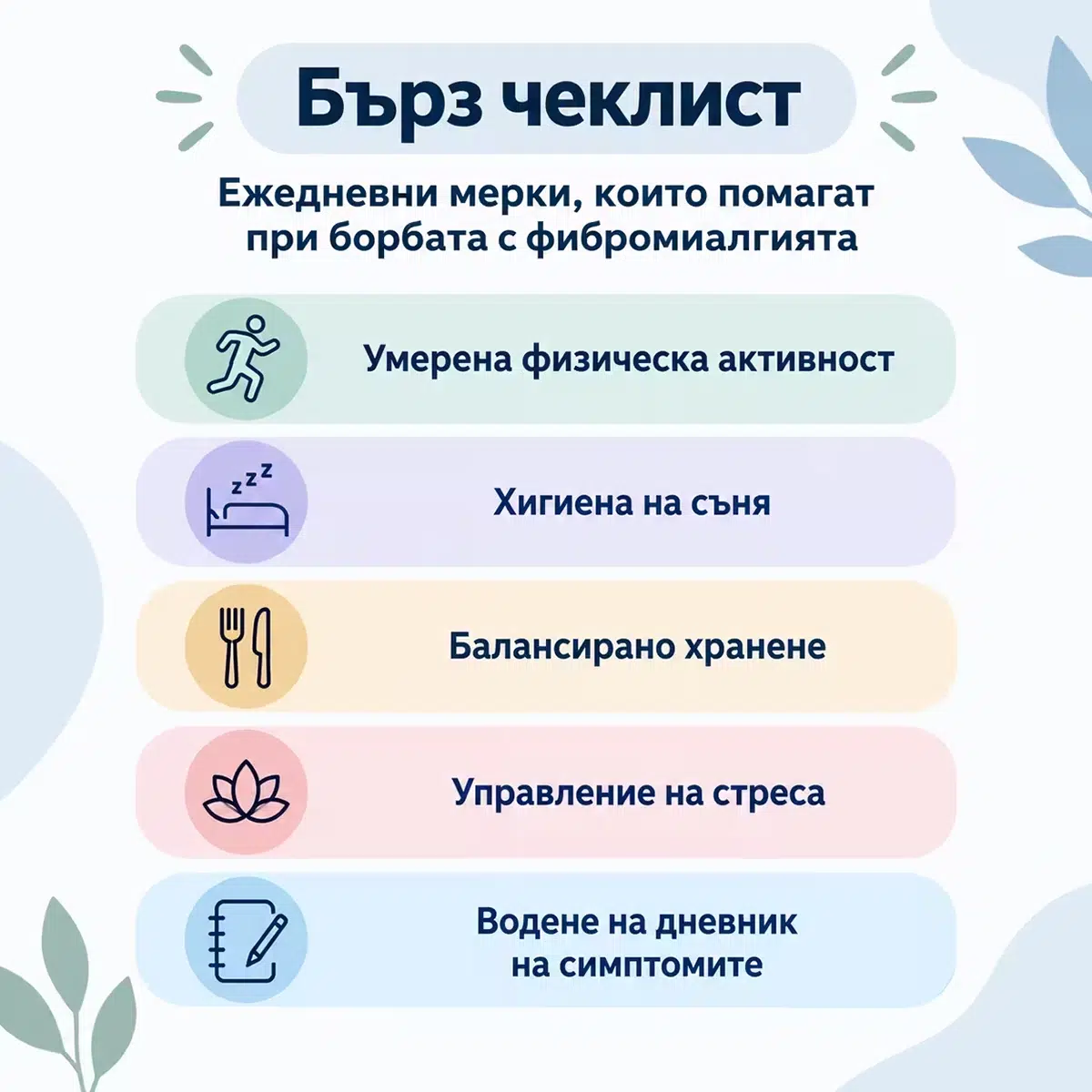 Инфографика с пет ежедневни мерки, които могат да помогнат при фибромиалгия - умерена физическа активност, хигиена на съня, балансирано хранене, управление на стреса и водене на дневник на симптомите